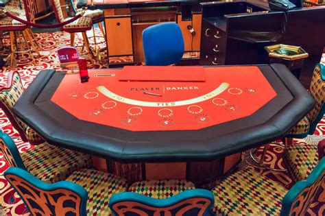 baccarat mobile|baccarat table game.